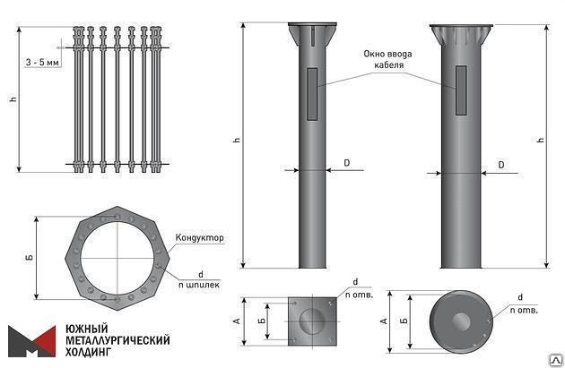 Закладные детали ЗФ фото 1