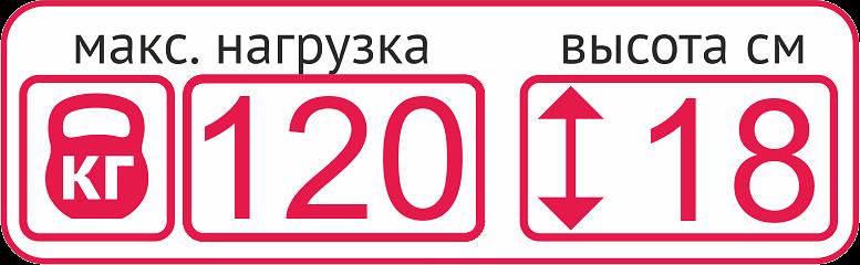 Матрас «Fitnes» ОПТ фото 3