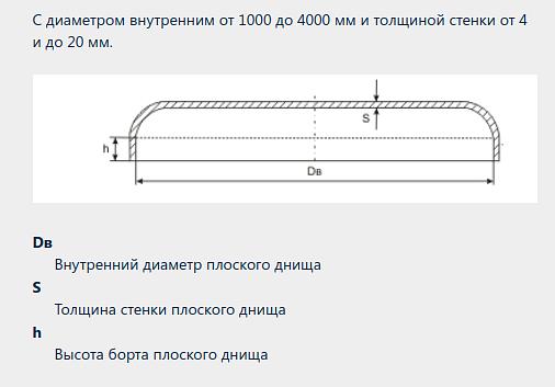 Плоское днище фото 1