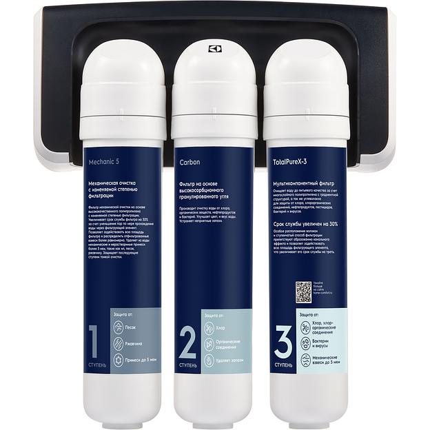 Фильтр для очистки воды Electrolux iStream TotalPure X-3 PF фото 2