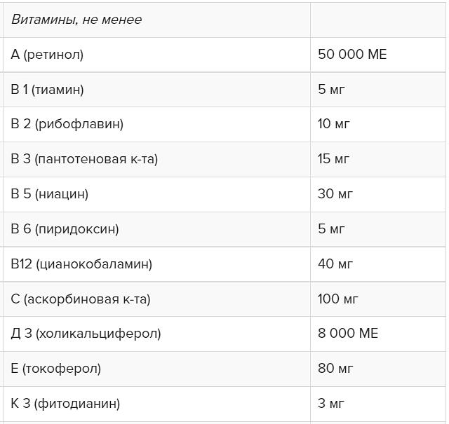 Заменитель цельного молока для выпойки телят с 7-го дня жизни «Ормилак ЭЛИТ» фото 5