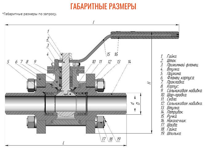 Кран шаровой для высоких температур фото 3