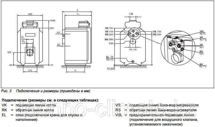 Котел чугунный  Logano G215-78 WS  (в собр. виде, без системы управления ) 78 кВт фото 5