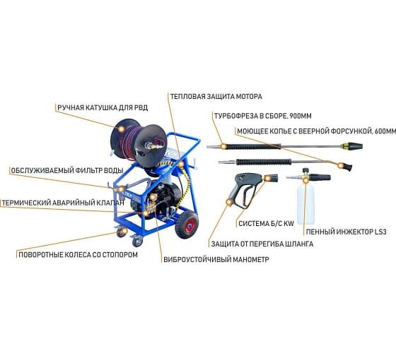 Мойка высокого давления для грузовой и спецтехники C-TECH профессиональная, мобильная TR2515ET3E4BP2FMT+vs TR2515ET3E4BP2DFMT-30-SF60-TN90 фото 3