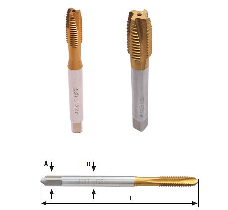 Метчики машинные для сквозных отверстий с подточкой и покрытием Tin ОПТ фото 1