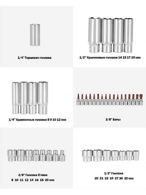 Набор инструментов 121 предмет GOODKING 10121-K фото 4
