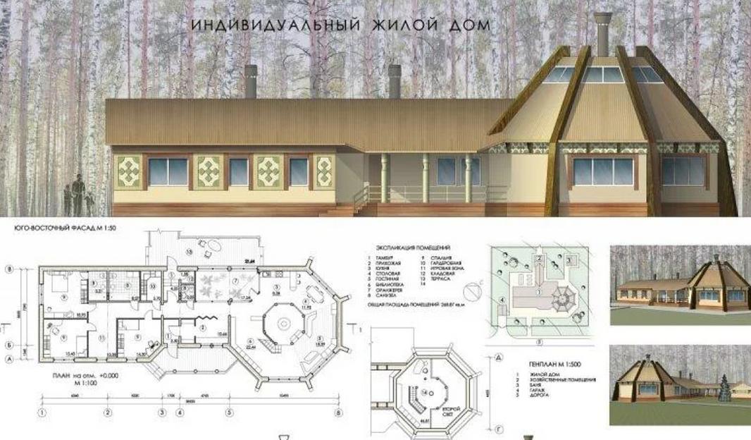 Индивидуальные проекты жилых домов (ИЖС) фото 4