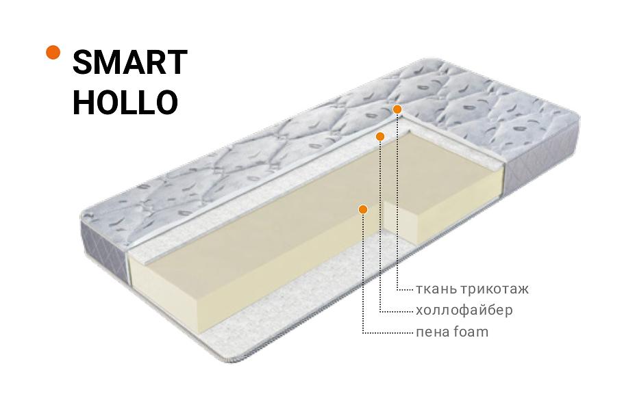 Матрас беспружинный Smart Hollo 180×200(190) см фото 1