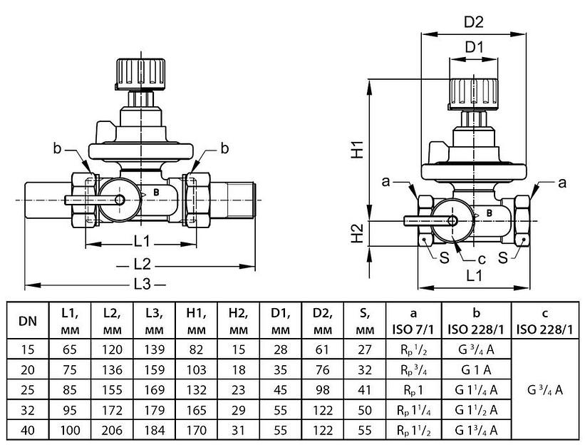Балансировачный клапан Danfoss ASV-P 00L7623 Ф25 фото 6