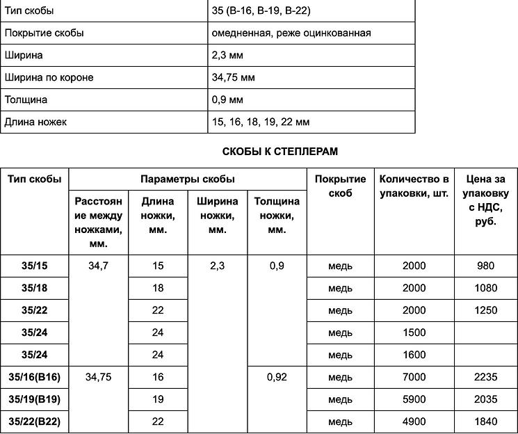Механический стационарный степлер CMB-S-35 фото 2