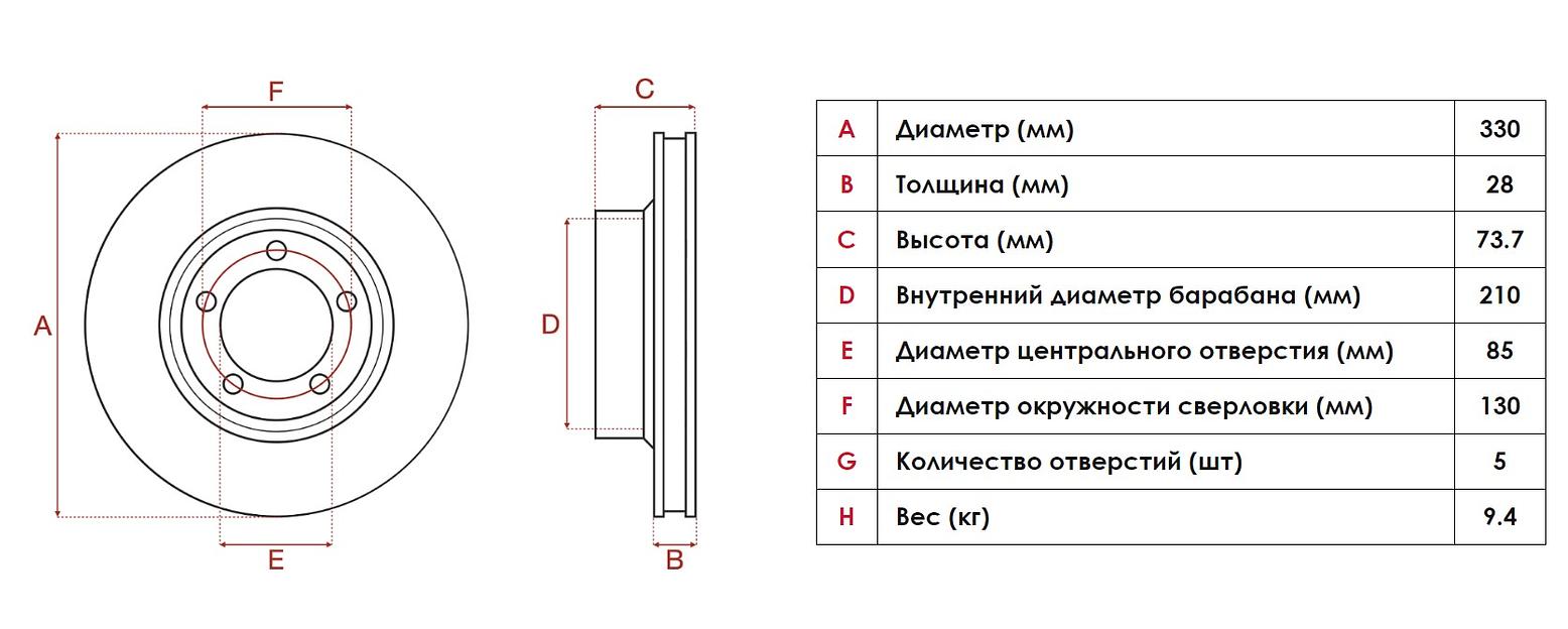 Комплект тормозных дисков Gerat DSK-R053P Platinum ОПТ фото 2