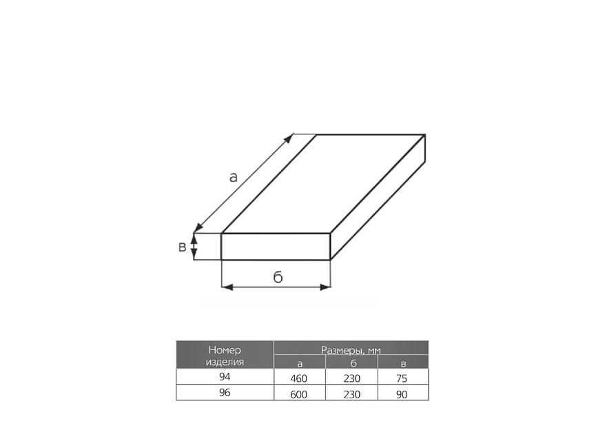 Плита ШБ/ША № 94, 96 опт фото 3