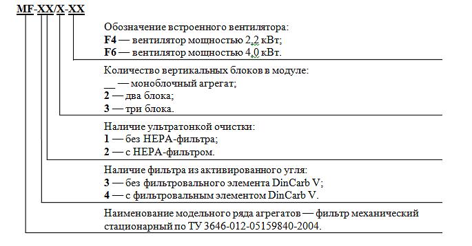Фильтры MF фото 4