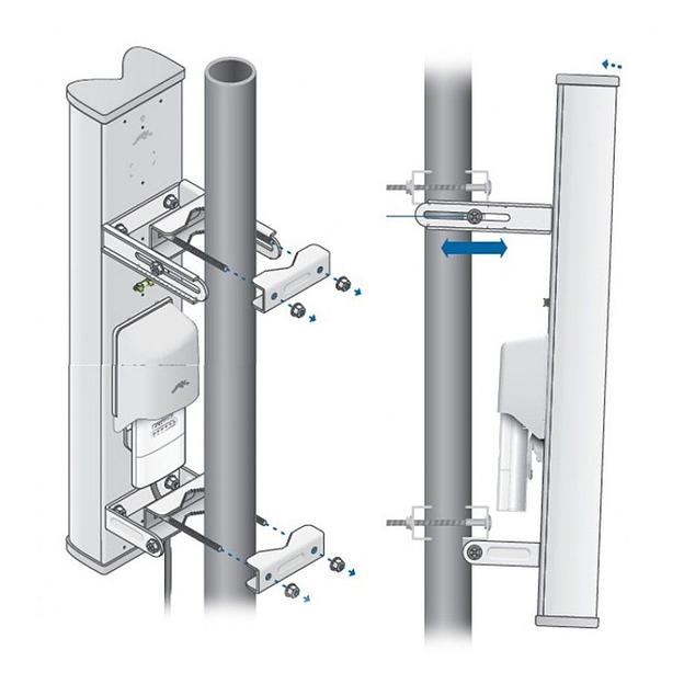 Антенна Ubiquiti AirMax Sector 5G-17-90 (AM-5G17-90) фото 5