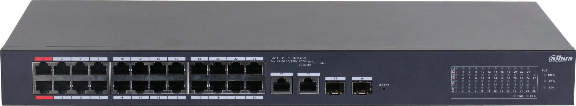 Коммутатор Dahua DH-CS4226-24ET-375 2xКомбо(1000BASE-T/SFP) управляемый фото 2