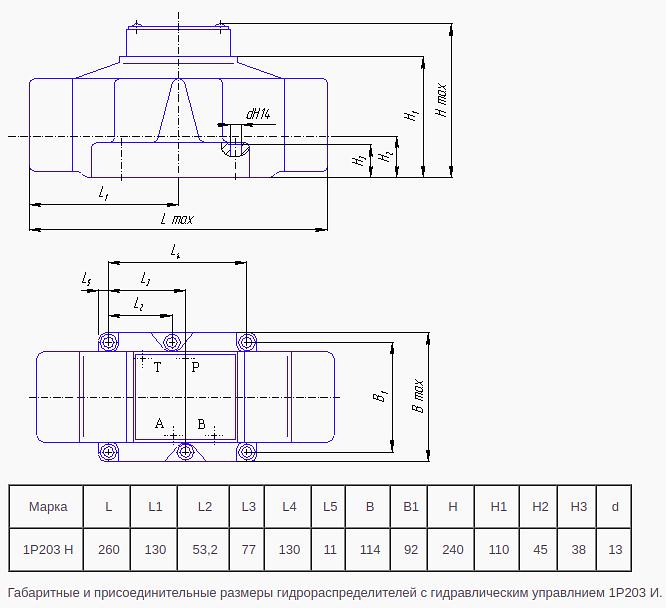 Распределитель-гидрораспределители 1Р203, 1Рн203, 2Р203 ДУ 20 мм фото 4