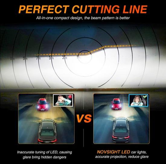 Светодиодные лампы Novsight F10 фото 7