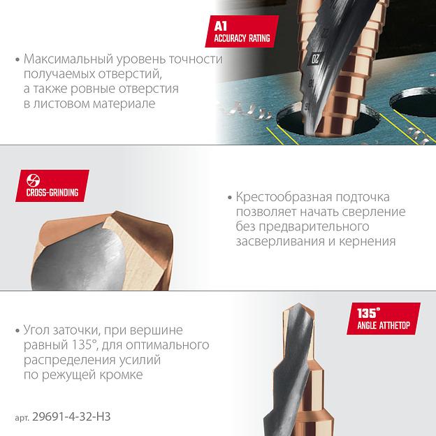 KRAFTOOL COBALT 3 шт., 4-32мм, азотирование, винтовая спираль, набор сверл ступенчатых(29691-4-32-H3) фото 5