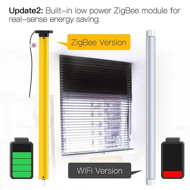 Привод MOES Motor ZC-AM25, Zigbee, DC 5В, 1600 мА фото 1