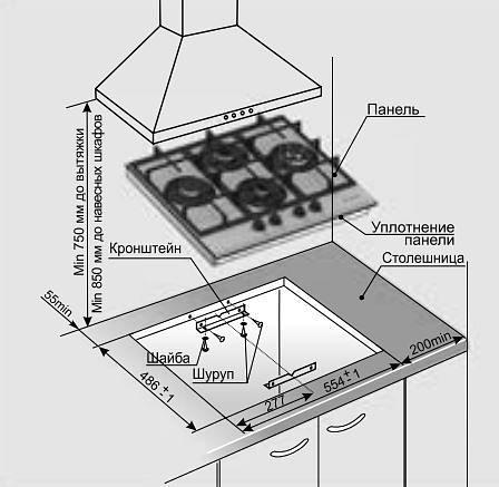 Газовая варочная поверхность Gefest ПВГ 2231-01 Р12 белый фото 2