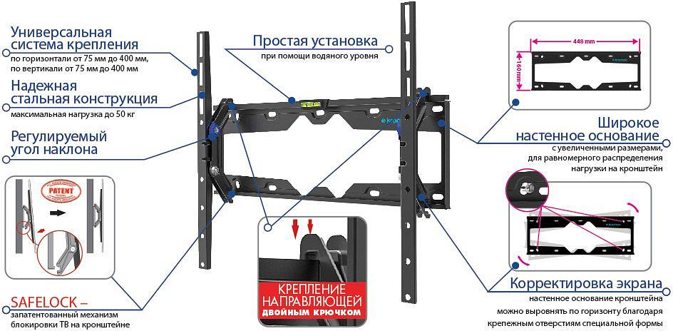 Кронштейн для телевизора Kromax ELEMENT-4 черный 22"-65" макс.50кг настенный наклон фото 5