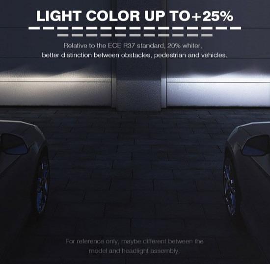 Светодиодные лампы Novsight F06 фото 7