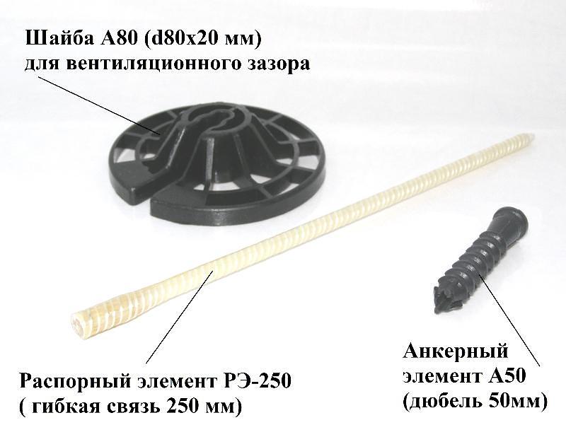 Гибкая связь РЭ.250 (забивная под дюбель) фото 3