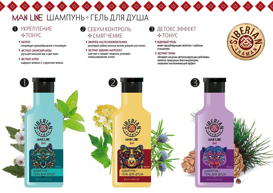Гель для душа мужской 2в1 Siberian Shaman «Детокс эффект и тонус», с ментолом ОПТ фото 1