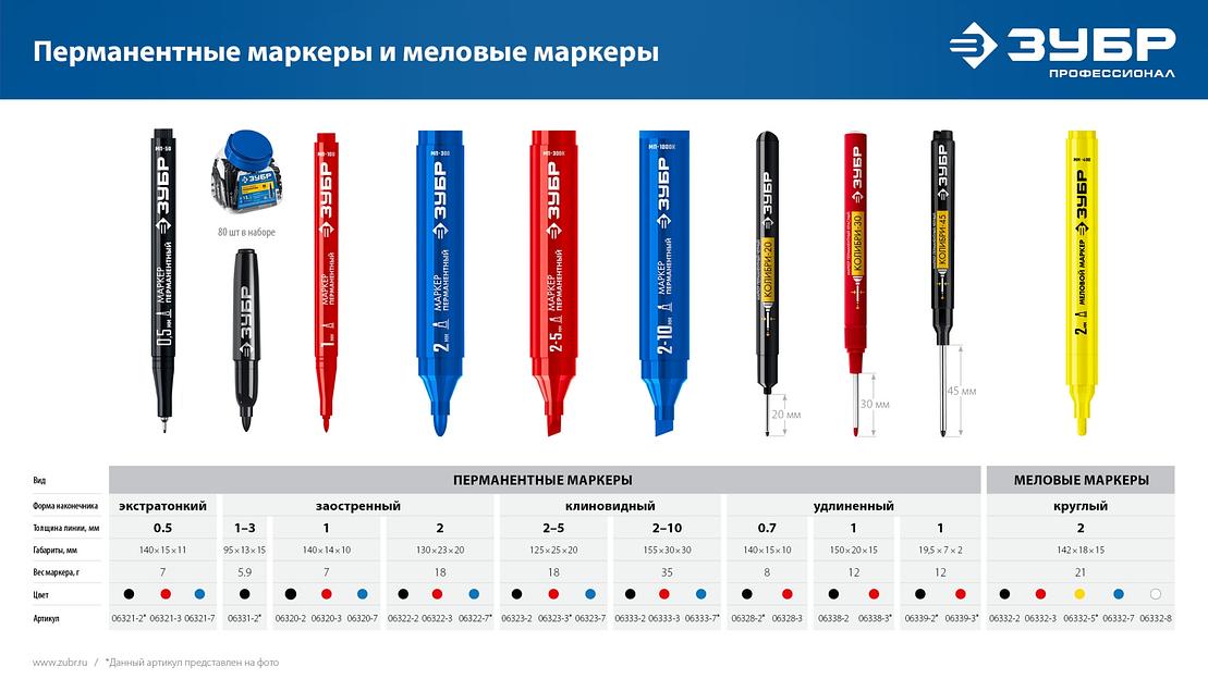 ЗУБР Колибри-45 красный, наконечник L 45 мм, ᴓ 3 мм, перманентный маркер для отверстий (06339-3) фото 9