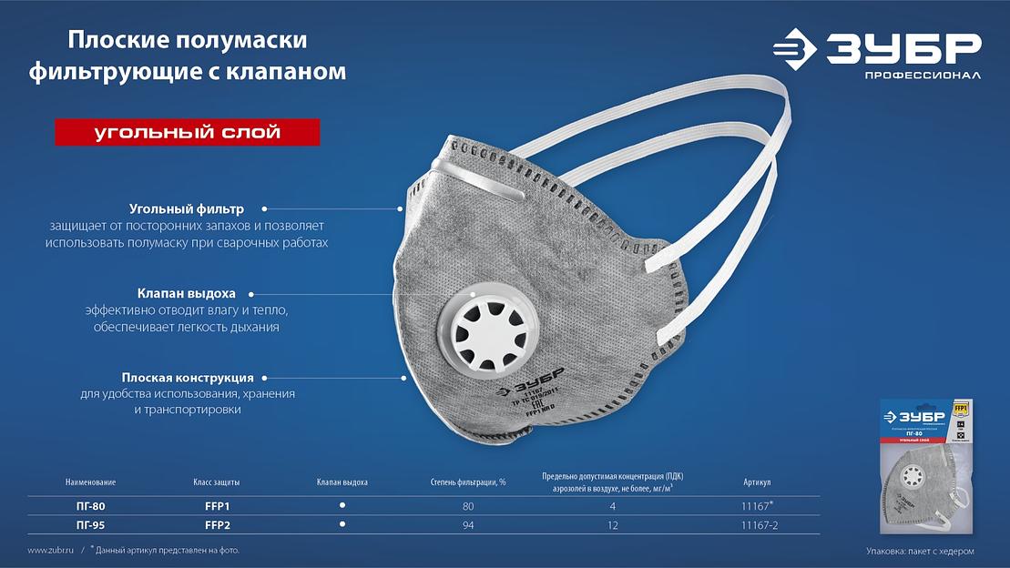 ЗУБР ПГ-80, класс защиты FFP1, плоская, с угольным слоем, фильтрующая полумаска с клапаном выдоха, Профессионал (11167) фото 7