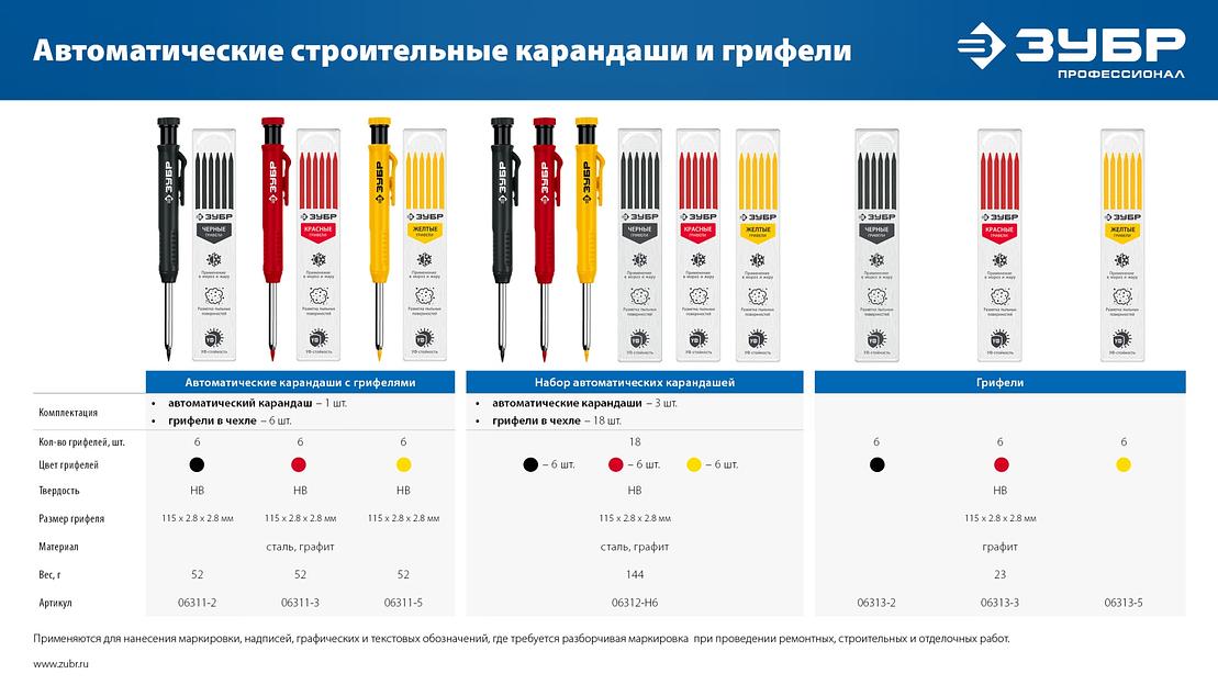 ЗУБР красные, d 2,8 мм, HB, 6 шт грифели для автоматического карандаша (06313-3) фото 8