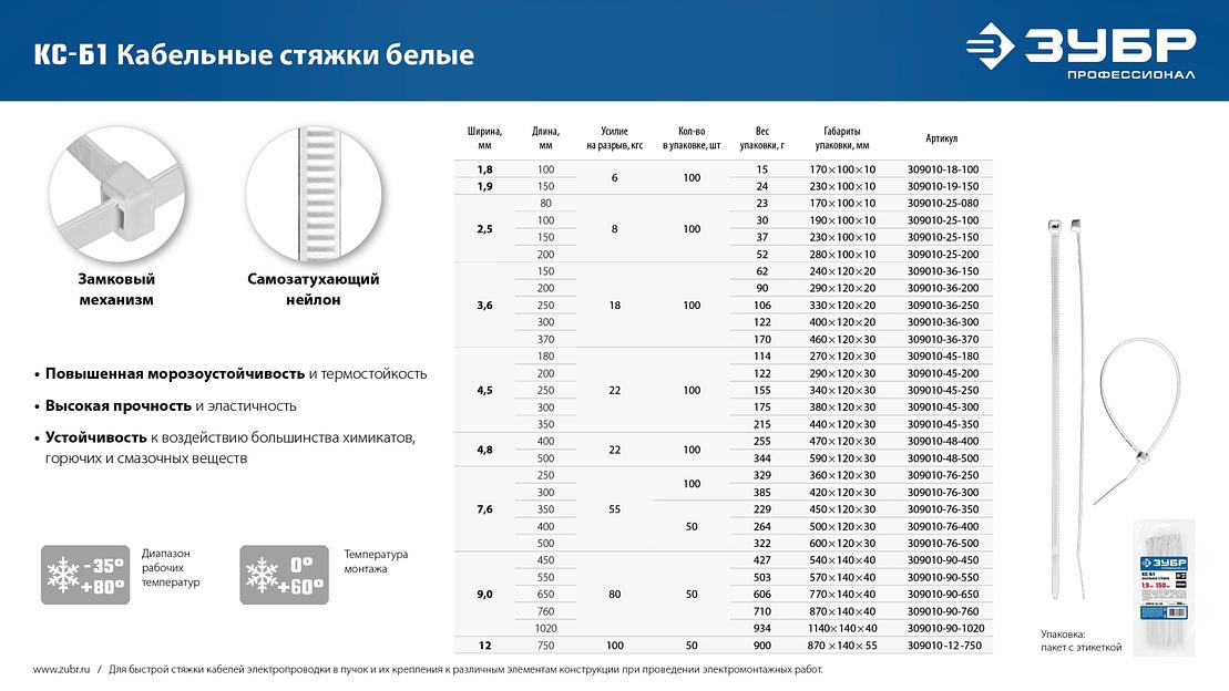 ЗУБР КС-Б1, 3.6 x 300 мм, нейлон РА66, 100 шт, белые, кабельные стяжки, Профессионал (309010-36-300) фото 4