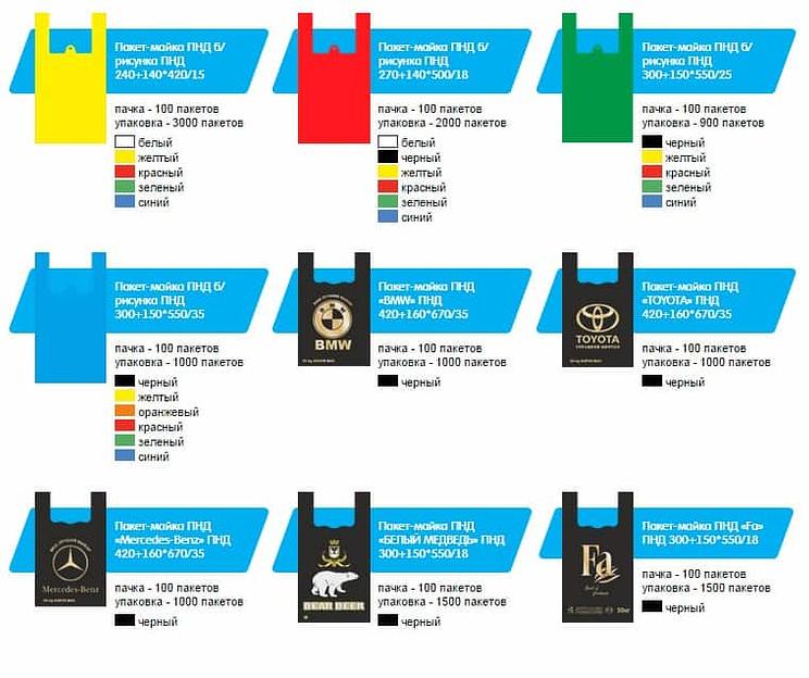 Пакет-майка ПНД опт фото 3