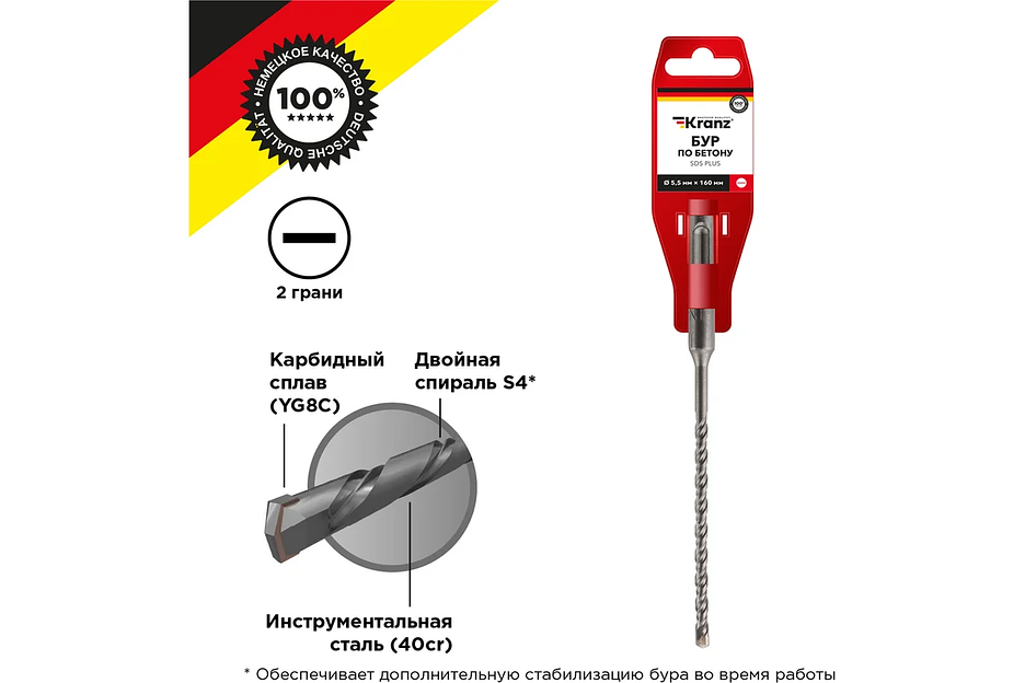 Бур по бетону 5,5x160x100 мм SDS PLUS фото 5