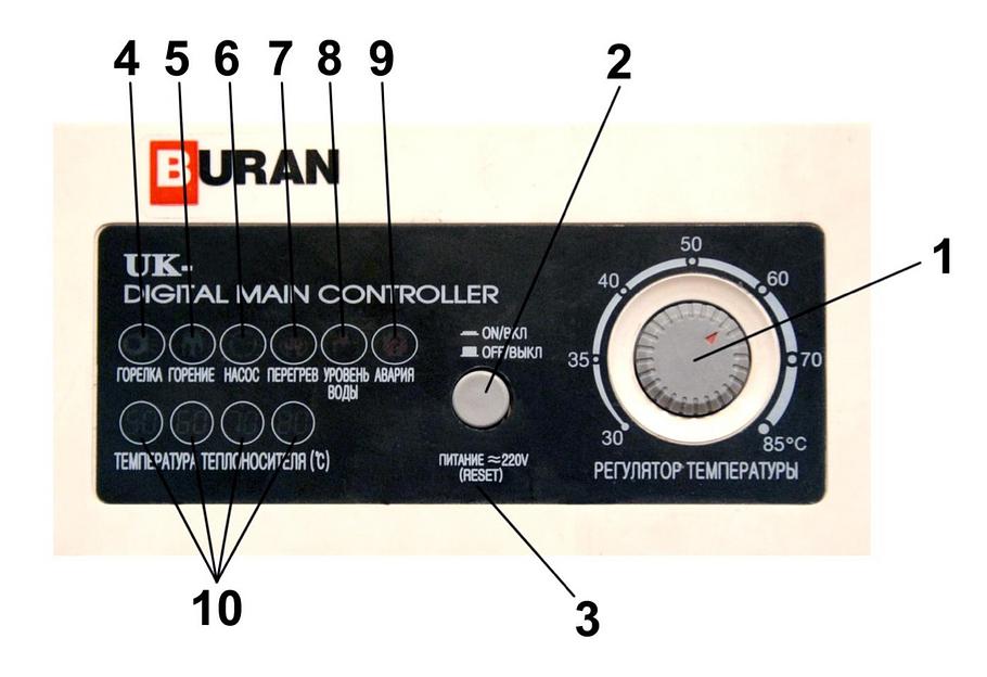 Напольный газовый котел Buran Boiler BB-150 GA малой мощности 17,4 кВт фото 9