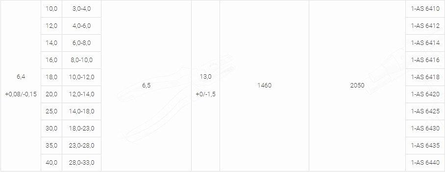 Заклепка открытого типа AS алюминий/сталь стандартный борт | 1-AS фото 10