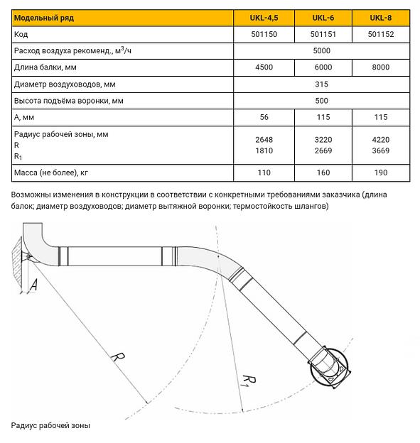 Вытяжное устройство для тепловозов UKL фото 7