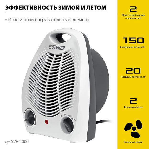 STEHER 2 кВт, тепловентилятор (SVE-2000) фото 4