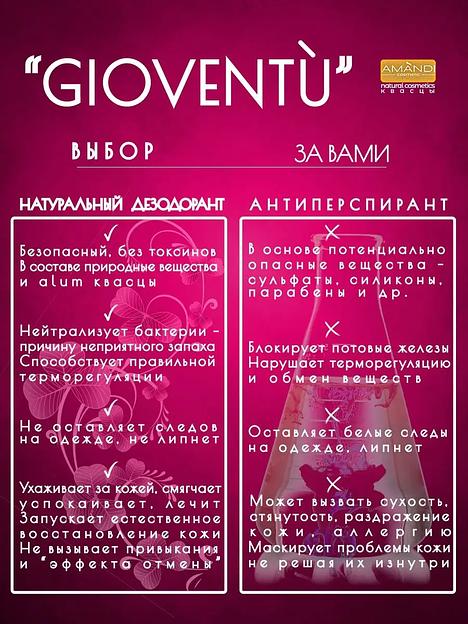Минеральный дезодорант-спрей «AMANDI» Gioventu 250 мл, опт фото 6