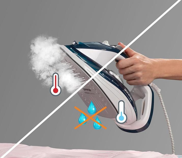 Утюг Gorenje SIH2800TQC 2800Вт синий/белый фото 7