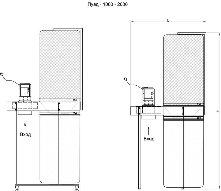 Пылеулавливающий агрегат ПУАД-1000 фото 3