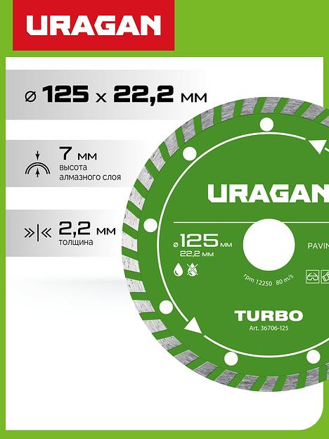 URAGAN TURBO 125 мм, диск алмазный отрезной сегментированный (36706-125) фото 2