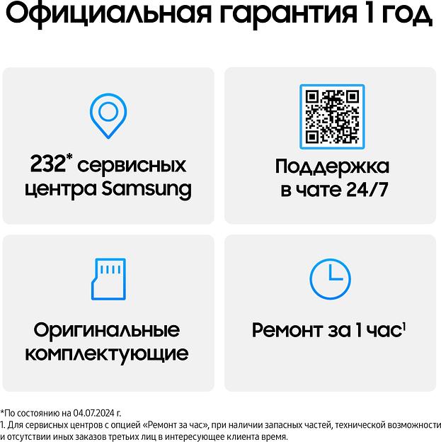 Смартфон Samsung SM-A165F Galaxy A16 256Gb 8Gb мятный моноблок 3G 4G 6.7" 1080x2340 Android 14 50Mpix 802.11 a/b/g/n/ac NFC GPS GSM900/1800 GSM1900 TouchSc фото 8