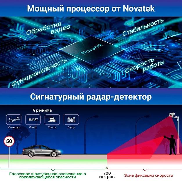 Видеорегистратор с радар-детектором TrendVision Hybrid Signature Real 4K 2CH GPS ГЛОНАСС фото 8