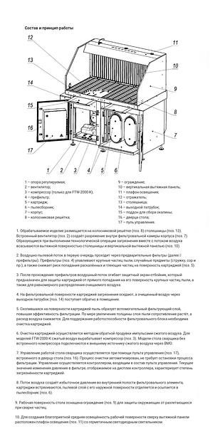 Стол сварщика FTW фото 6