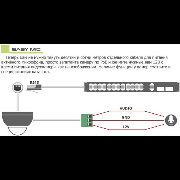 Микрофон активный Stelberry M-20 фото 2
