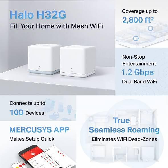 Mercusys Halo H32G(2-pack) фото 3
