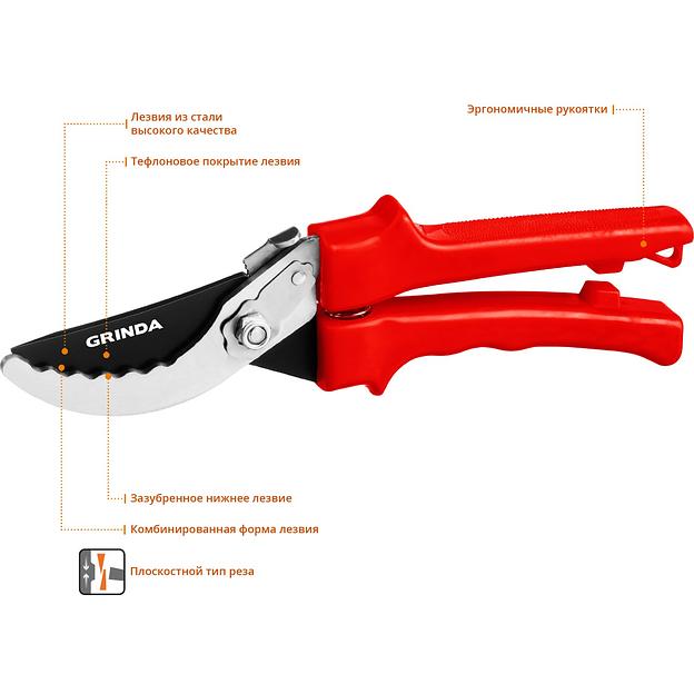 GRINDA G-31, 200 мм, закаленные лезвия, тефлоновое покрытие, зубцы на лезвии, пластиковые рукоятки, плоскостной секатор (40210) фото 3