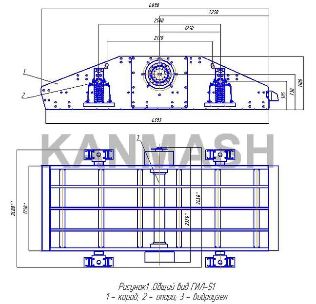 Грохот КМ ГИЛ-51 фото 2