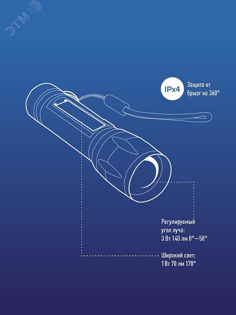 Фонарь ручной Космос KOCAC1011LITH черный 4Вт лам.:светодиод.x1 фото 7